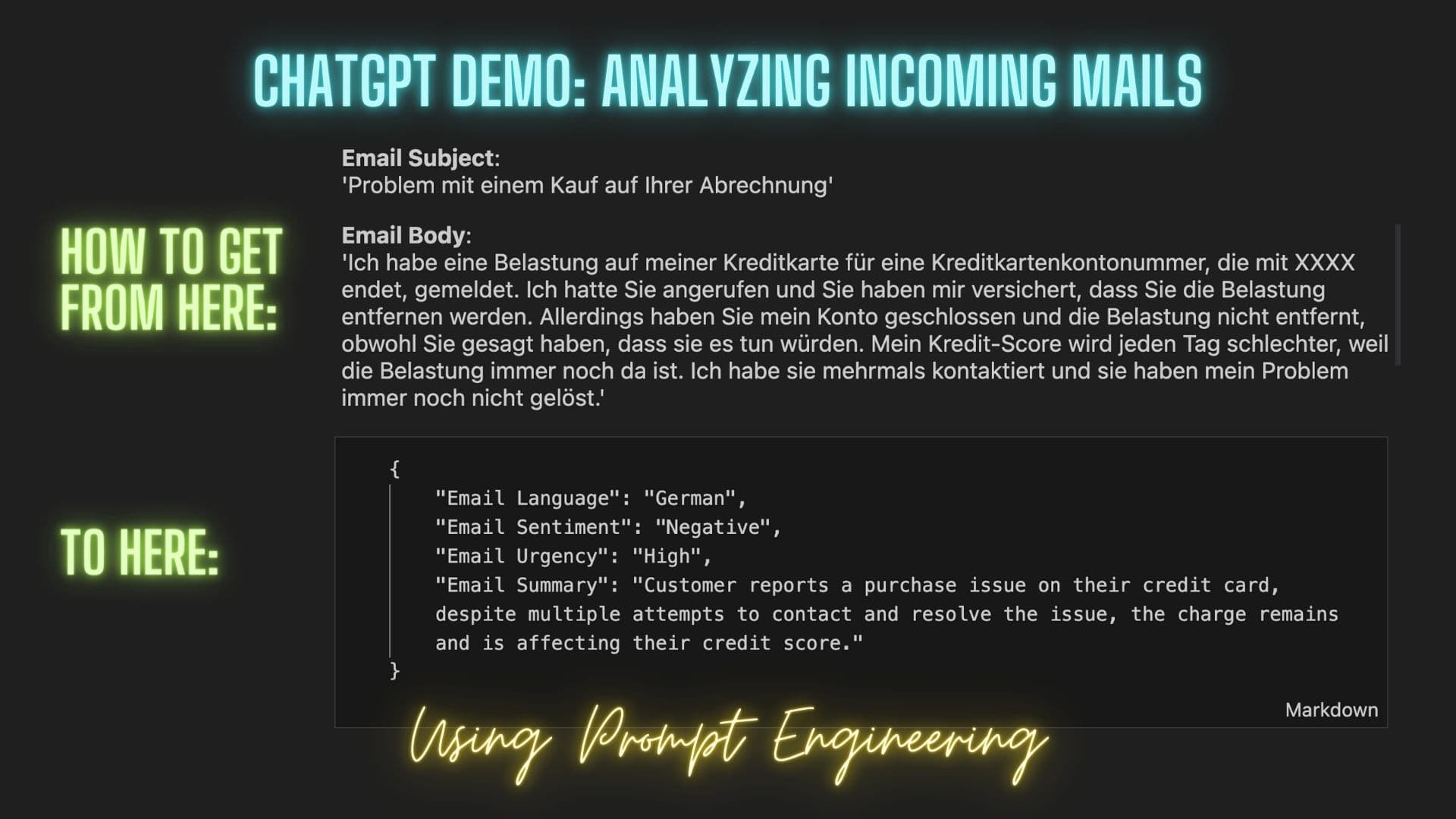 AI-Powered Email Analysis Unleashed